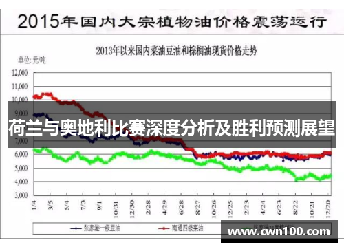 荷兰与奥地利比赛深度分析及胜利预测展望 荷兰与奥地利比赛深度分析及胜利预测展望