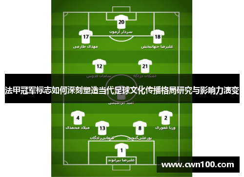 法甲冠军标志如何深刻塑造当代足球文化传播格局研究与影响力演变