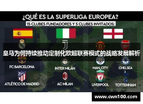 皇马为何持续推动定制化欧超联赛模式的战略发展解析