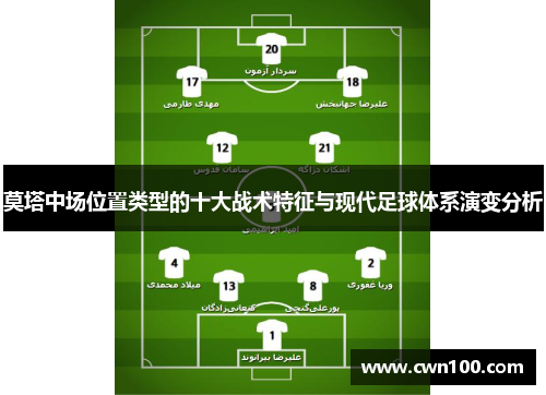 莫塔中场位置类型的十大战术特征与现代足球体系演变分析